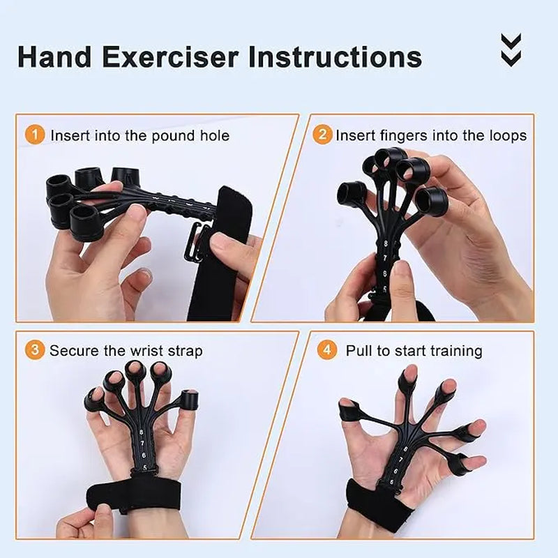 Grip Strength Trainer(5 Pack) with Finger Exerciser, Hand Grip Strengthener, Finger Stretcher,Grip Ring & Stress Relief Ball for Muscle Building and Injury Recover Gym Home