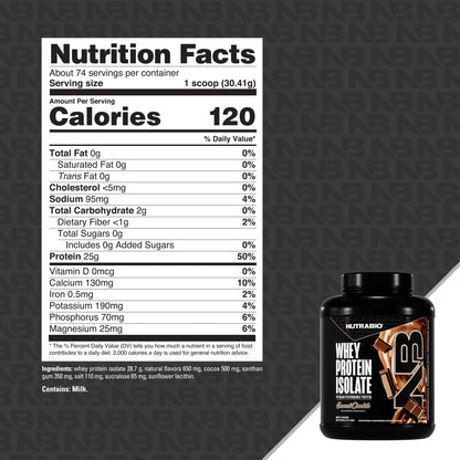 Whey Protein Powder Isolate Supplement – 25G of Protein per Scoop with Complete Amino Acid Profile - Soy and Gluten Free Protein Powder - Zero Fillers and Non-Gmo Gourmet Chocolate - 5 Lbs.